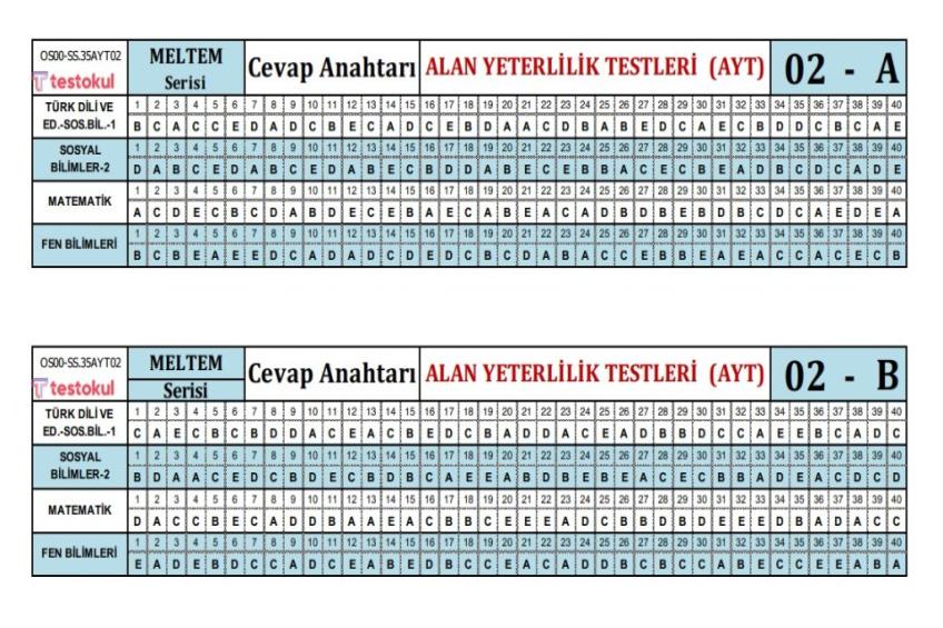 11 Ve 12.Sınıf Deneme Cevap Anahtarları